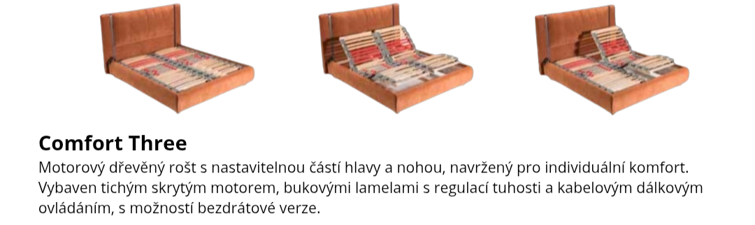 Nová řešení roštů do postelí Řada postelových roštů Novaluna se rozšiřuje o_20260121_102734_0000